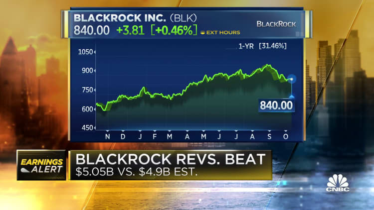 BlackRock Q3 revenue, earnings beat Wall Street's expectations