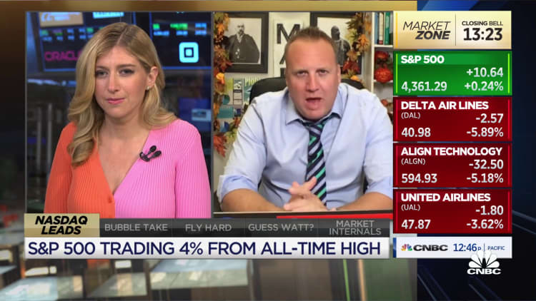 Josh Brown: Nothing particularly meaningful impacting markets today