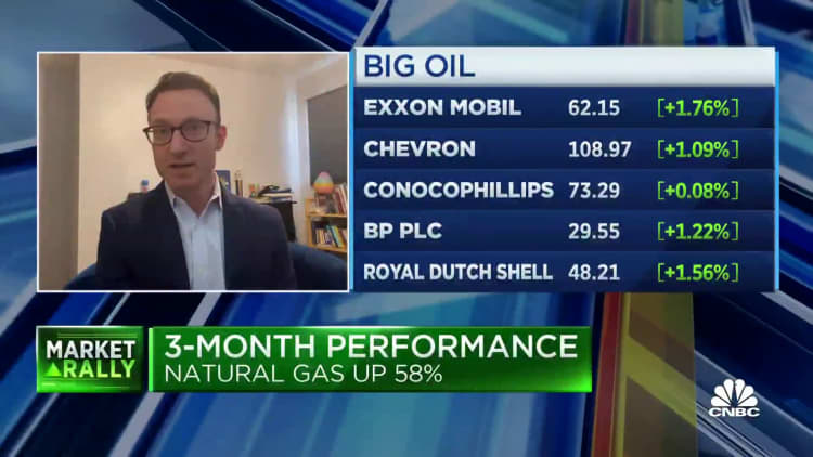 Big oil stocks are facing ESG pressures