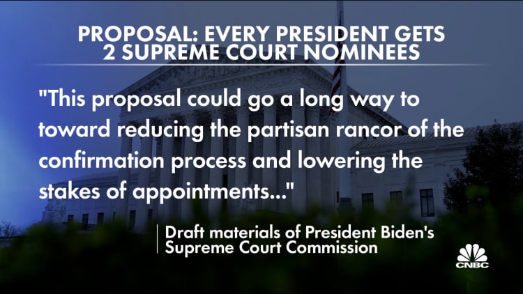 White House commission makes recommendations for Supreme Court