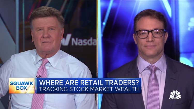 Retail traders are on the rise. But where's the market wealth?