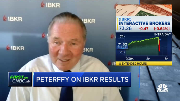 Interactive Brokers founder on earnings