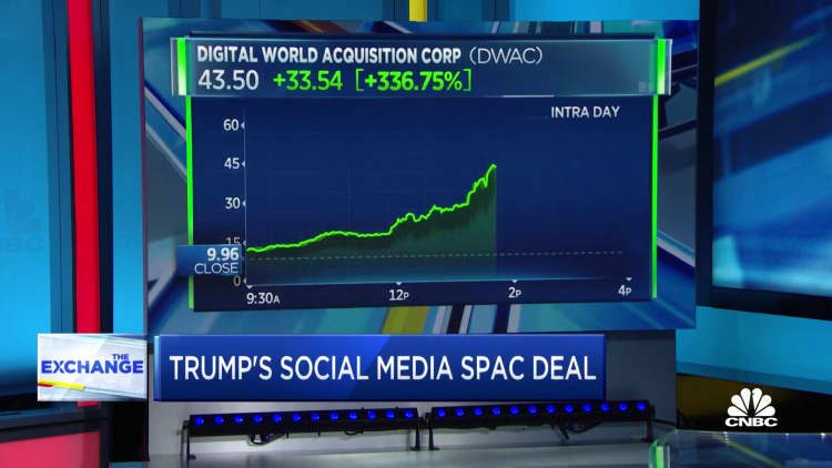 Digital World Acquisition Corp soars after Trump SPAC deal