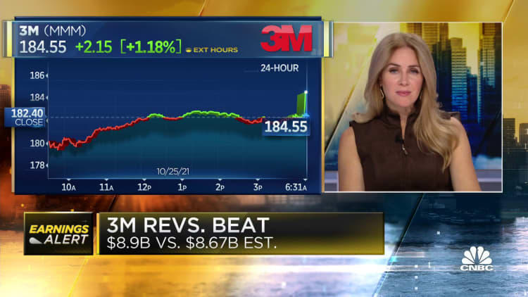 3M reports quarterly earnings, beats on top and bottom lines