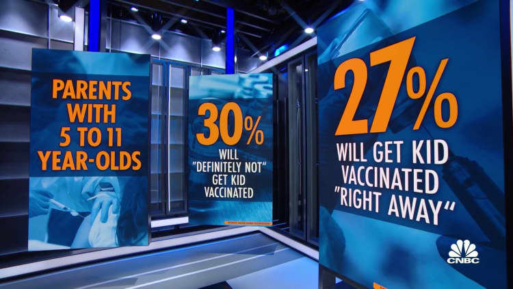 Kids and their parents prepare for vaccine rollout