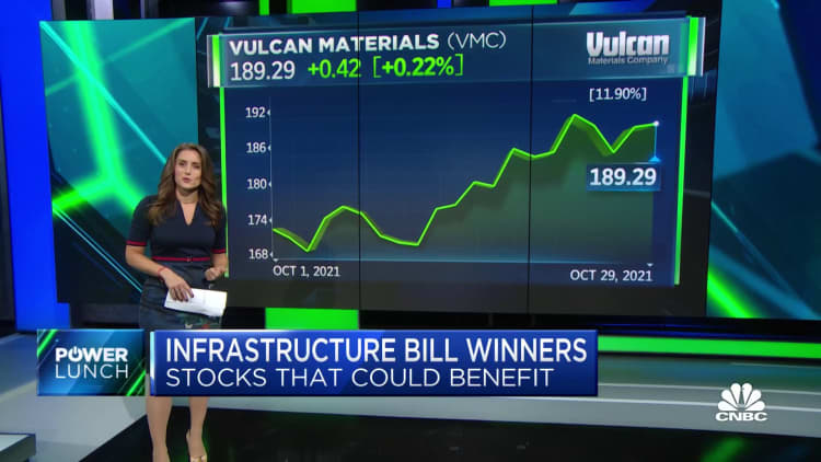 Stocks that could benefit from infrastructure bill's latest framework