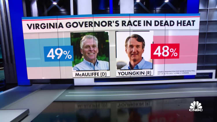 Virginia governor's race a toss-up