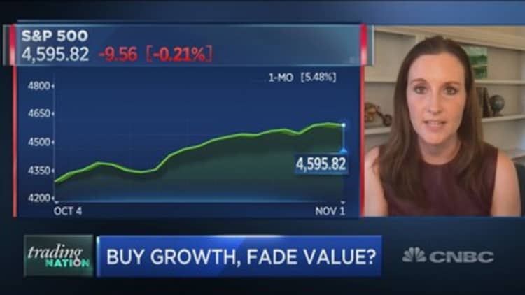 We're 'absolutely bullish' on growth stocks, PNC Financial's Amanda Agati says
