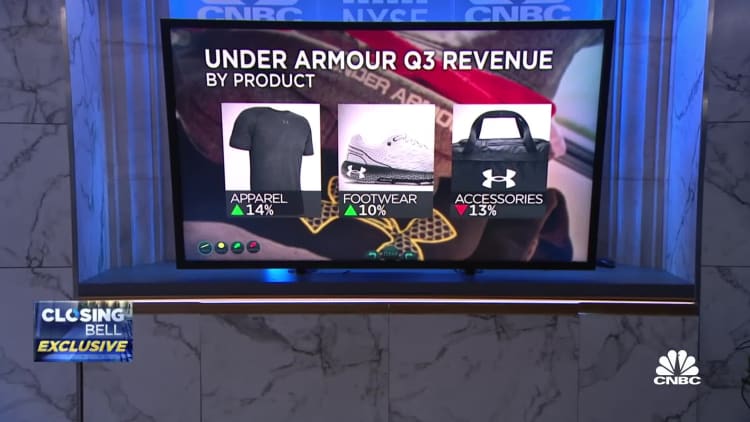 Under Armour raises outlook after beating Q3 earnings estimates