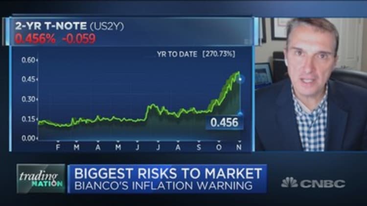Fed must act to subdue 'persistent' inflation, market forecaster Jim Bianco says