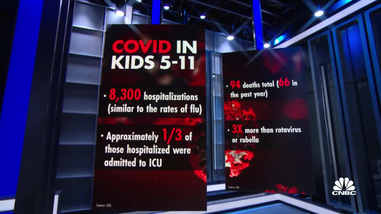 CDC director expected to sign off on kid vaccine as soon as tonight