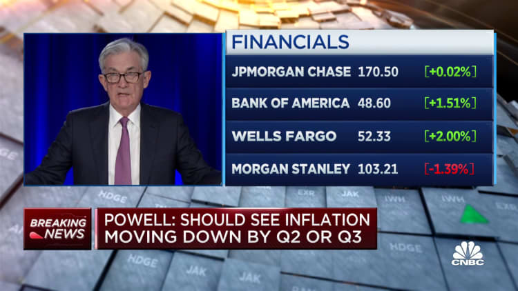 Powell: I don't think that we're behind the curve