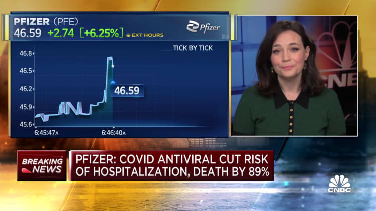 Pfizer says oral Covid antiviral cut risk of hospitalization, death by 89%