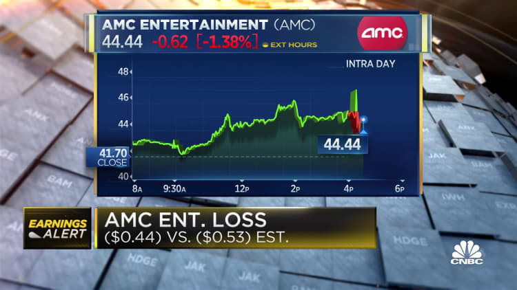 AMC beats top and bottom line in Q3, with a note of caution from CEO