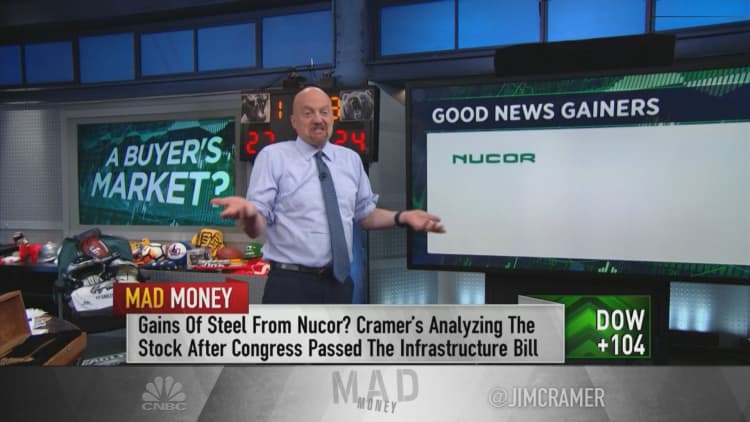 Rally in infrastructure stocks shows the newfound power of retail investors, says Jim Cramer