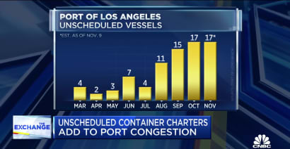 Unscheduled container ship 'pop ins' cause trouble at ports
