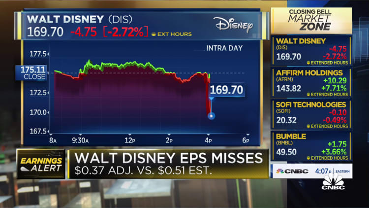 Disney misses on both top and bottom in earnings, stock hit after hours