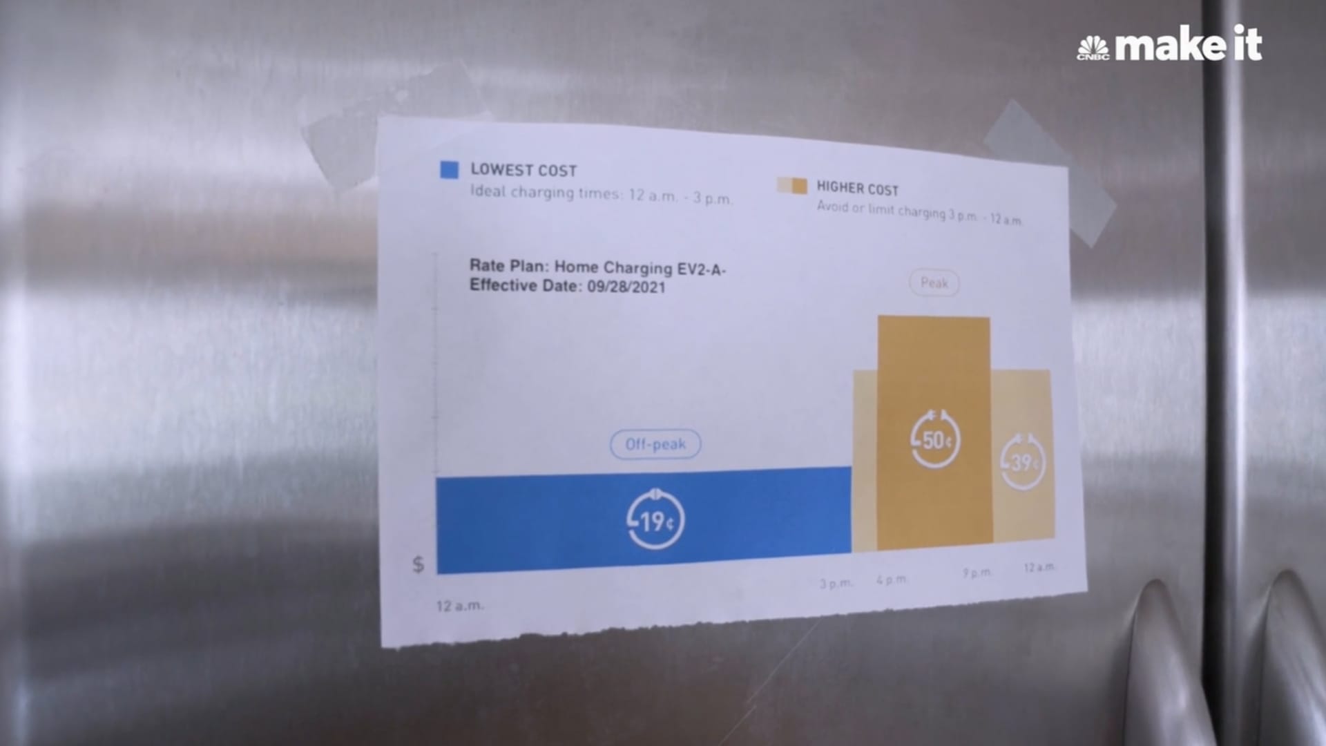 Wey keeps a chart of electricity usage rates taped to his fridge.