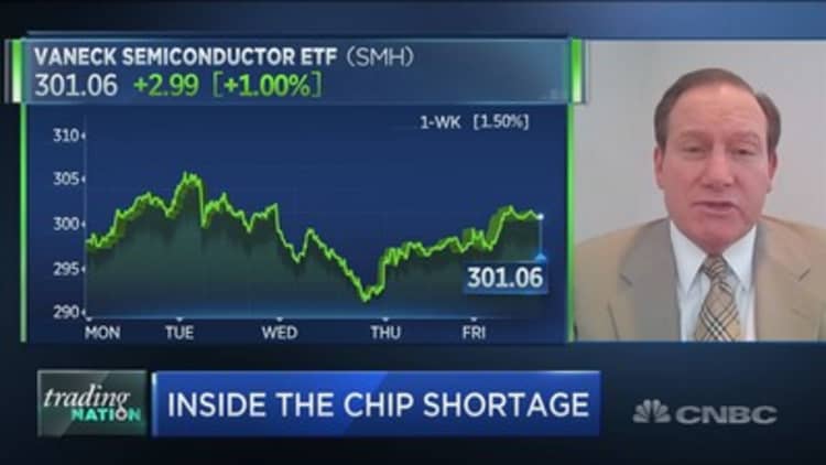 Tech investor Paul Meeks expects chip shortage to last deep into 2023