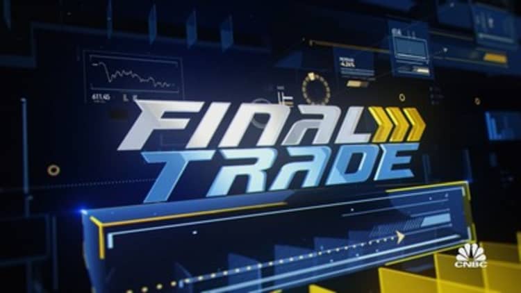 Final Trades: RIVN, MA, BX & PYPL
