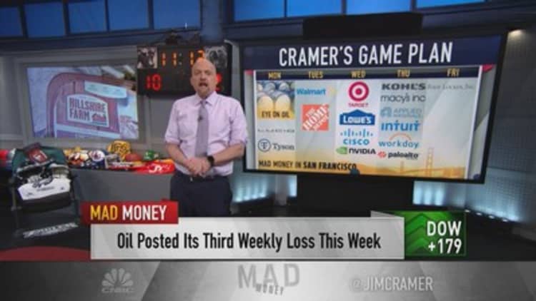 Here's Cramer's week ahead, including retail earnings
