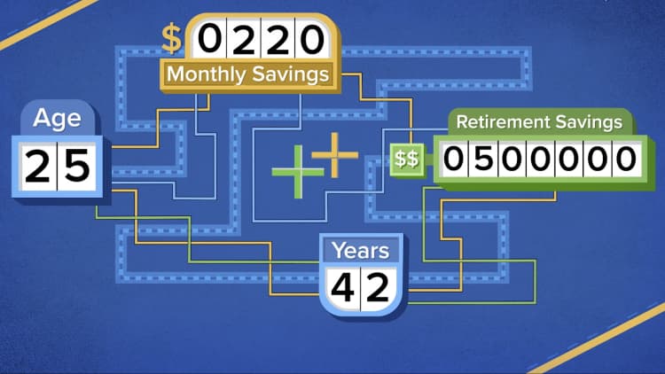 How to retire with $500,000, $750,000 or $1 million in savings