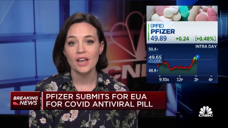Pfizer submits for EUA for Covid antiviral pill