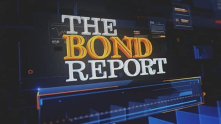 The 2pm Bond Report - November 18, 2021