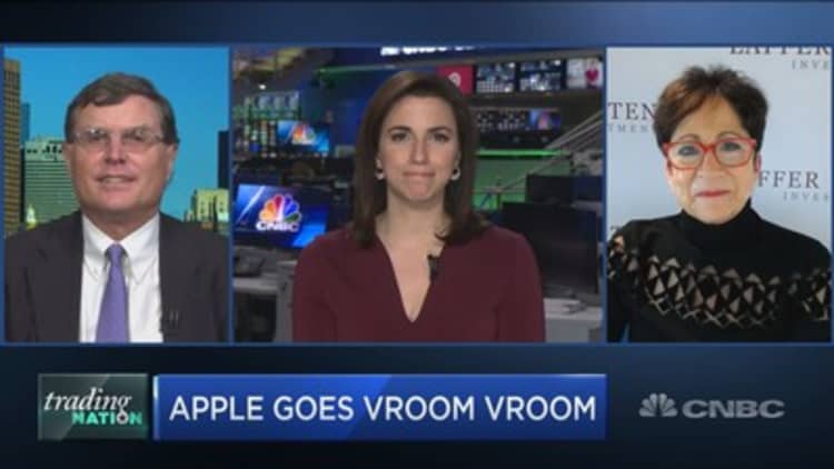 Apple faces a critical level and holds the key to a year-end rally, Miller Tabak says