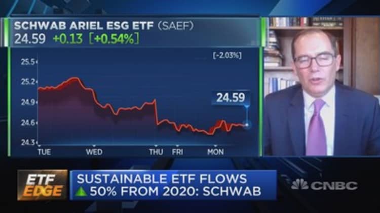 Schwab launches its first sustainably focused, actively managed ETF. Here's the breakdown