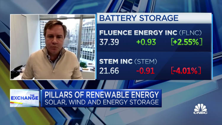 Here's why analysts are bullish on Fluence Energy