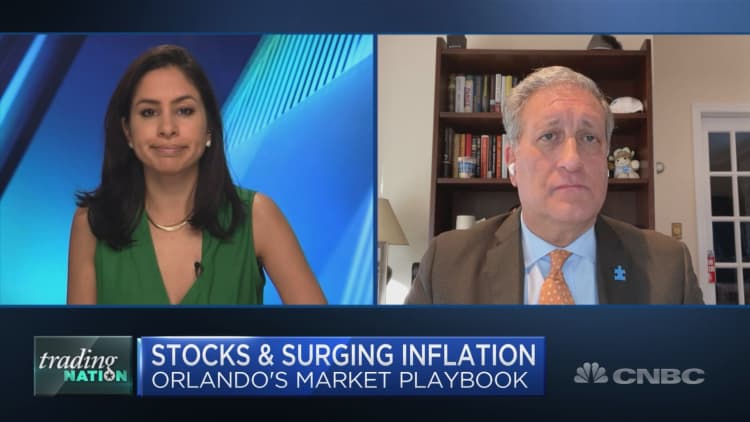 Federated's Phil Orlando makes case for six interest rate hikes between next year and 2024