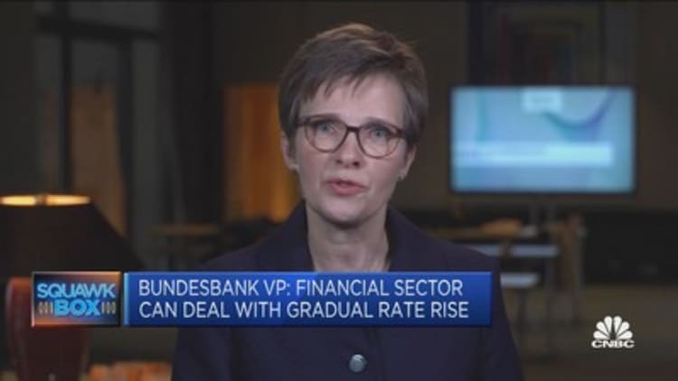 Bundesbank VP says sufficient buffers are needed to deal with an abrupt change in interest rates