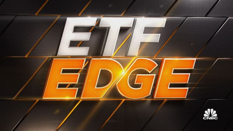 ETF Edge, November 29, 2021