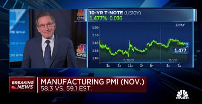 November manufacturing PMI comes in at 58.3 vs. 59.1 expected