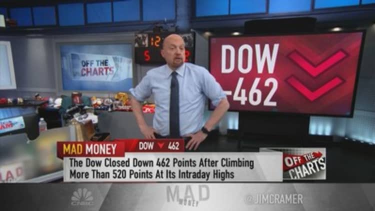 Jim Cramer breaks down Larry Williams' technical analysis on potential 'Santa Claus rally'