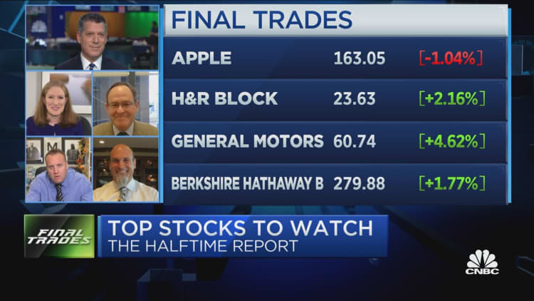 Final Trades: Apple, H&R Block, GM & more