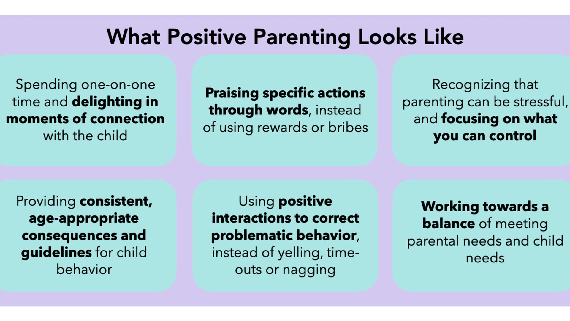 Key traits of positive parenting