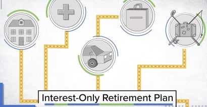 How to retire making $35,000, $40,000 or $50,000 a year in interest alone