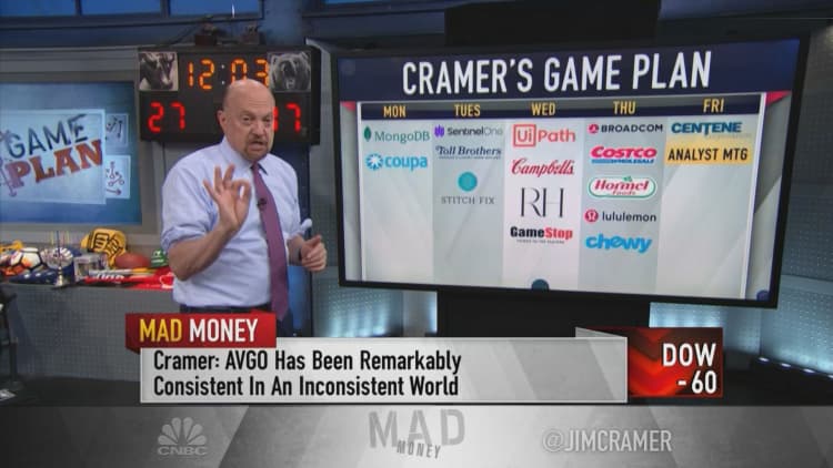 Cramer's week ahead: Stocks may be in for more punishment