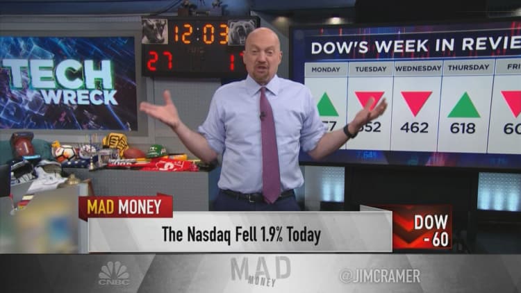 Jim Cramer's game plan for the trading week of Dec. 6