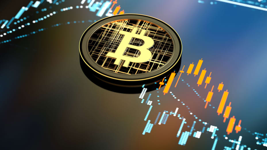 Crypto prices moving in sync with stocks, posing systemic risks