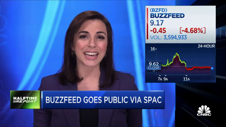 Why there was so much volatility in BuzzFeed after the company went public via SPAC