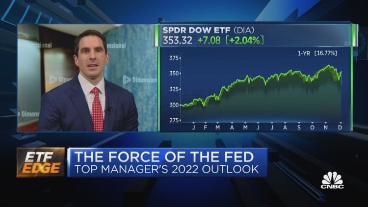 One of world's largest asset managers shares Fed, ETF market outlook for 2022