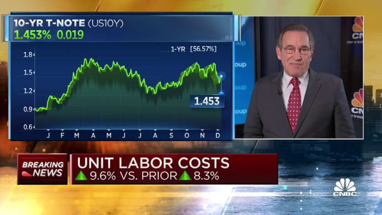 U.S. third-quarter productivity down 5.2%, unit labor costs up 9.6%