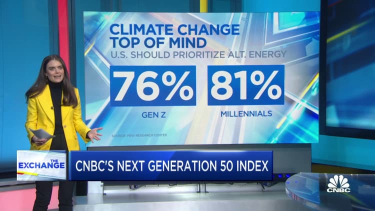 CNBC's Next Generation 50 Index includes clean energy and EVs
