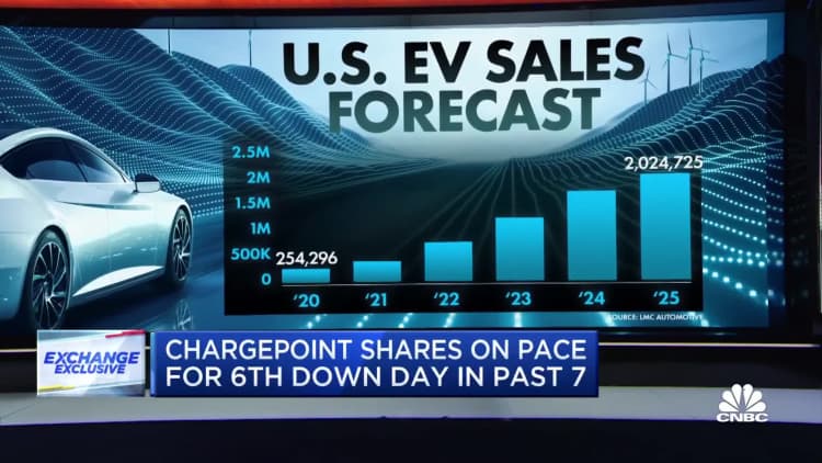 We expect to be profitable soon, says Chargepoint CEO