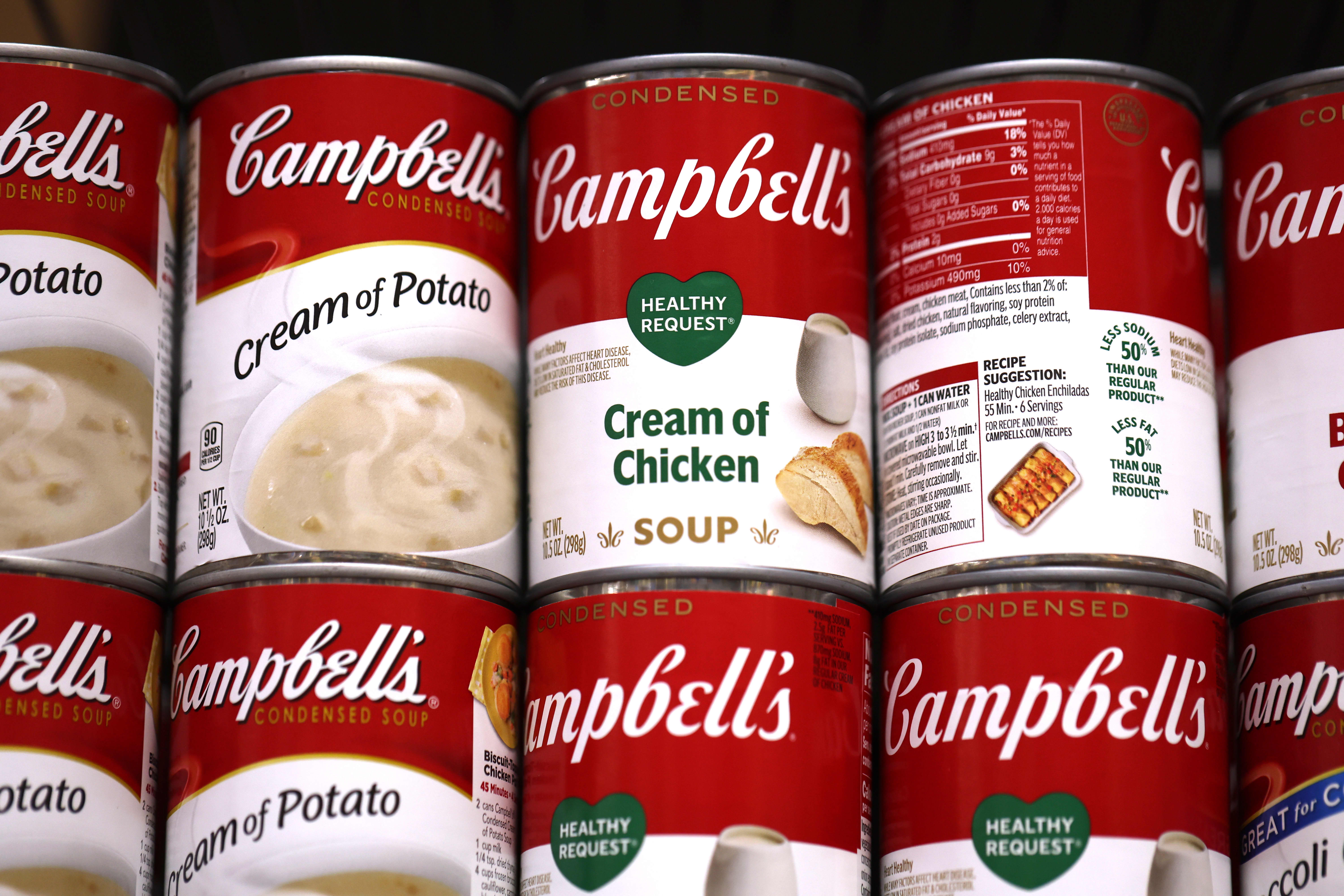 Campbell Soup CEO is confident that condensed products can turn a profit