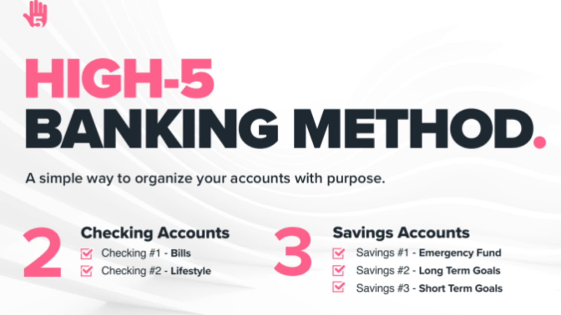 High-5 Banking Method