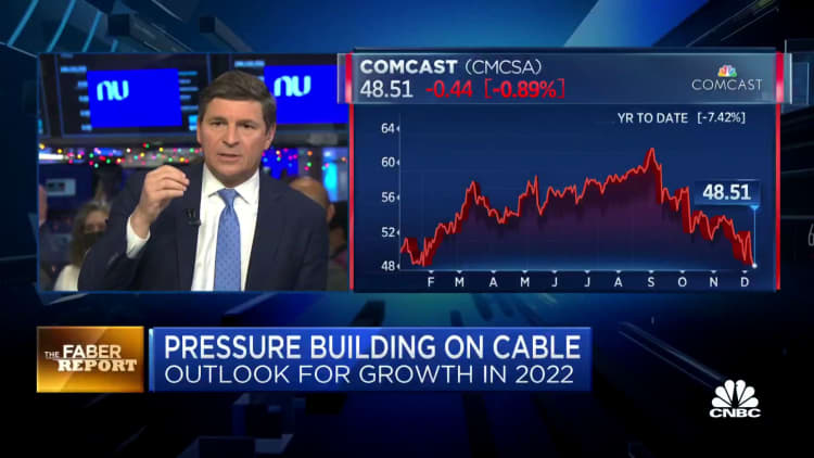 The Faber Report: Pressure builds on cable in 2022